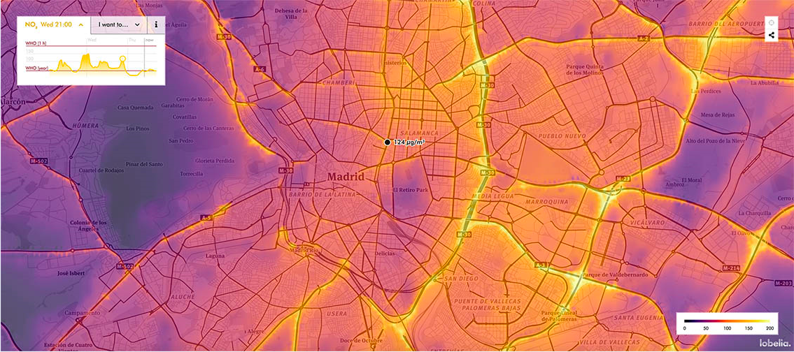 Lobelia Air: Earth Observation Data for Your Health